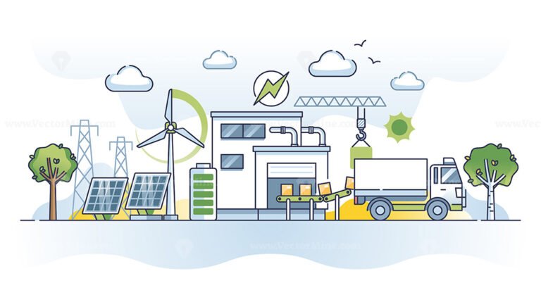 Sustainable supply chain with nature friendly distribution outline ...