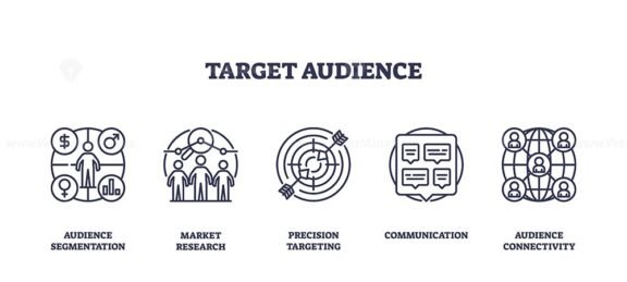 target audience icons outline 1