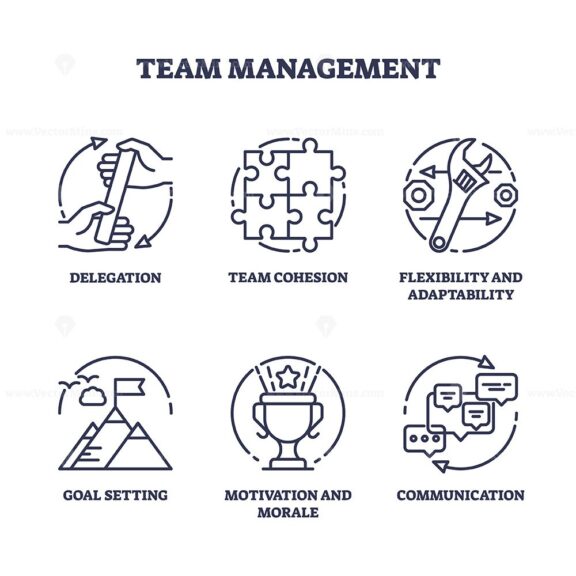 Team management with effective company staff leadership outline icons concept