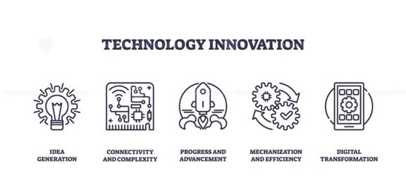 technology innovation icons outline 1