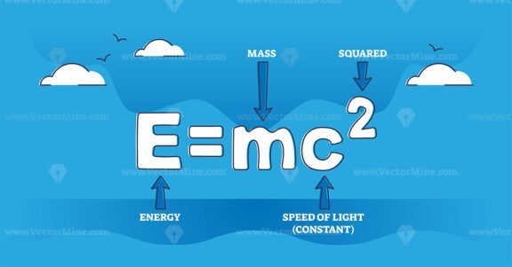 Theory of relativity or famous Albert Einstein Emc2 formula outline diagram