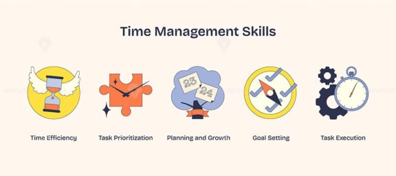 Time management skills depicted with icons like hourglass, puzzle, and stopwatch, symbolizing efficiency and planning. Neubrutalism style.