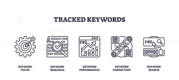 tracked keywords icons outline 1