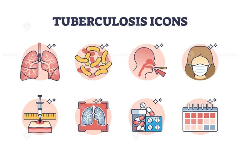 Tuberculosis icons and TB bacterial infection treatment outline concept ...