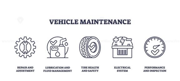 vehicle maintenance icons outline 1