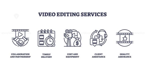 video editing services icons outline 1