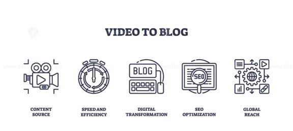 video to blog icons outline 1