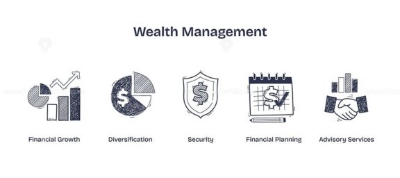 Wealth management involves financial growth, diversification, and security. Key icons, chart, pie chart, shield. Doodle style icons.