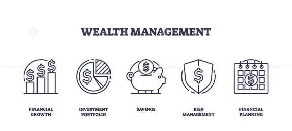 wealth management icons outline 1