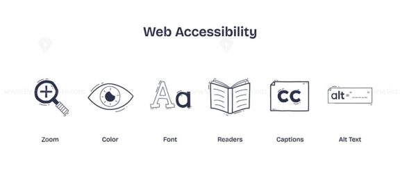 Web accessibility icons depict zoom, color, and font adjustments. Doodle style icons.