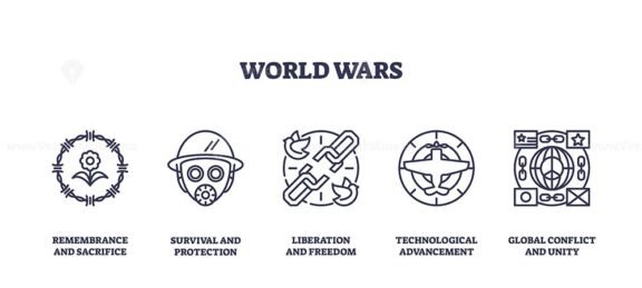 world wars icons outline 1