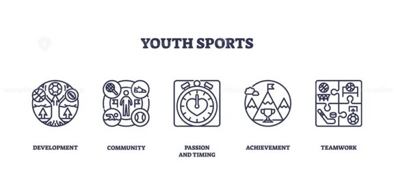 Youth sports icons depict development, community, and teamwork with outlines of stopwatch, trophy, and puzzle. Outline icons set